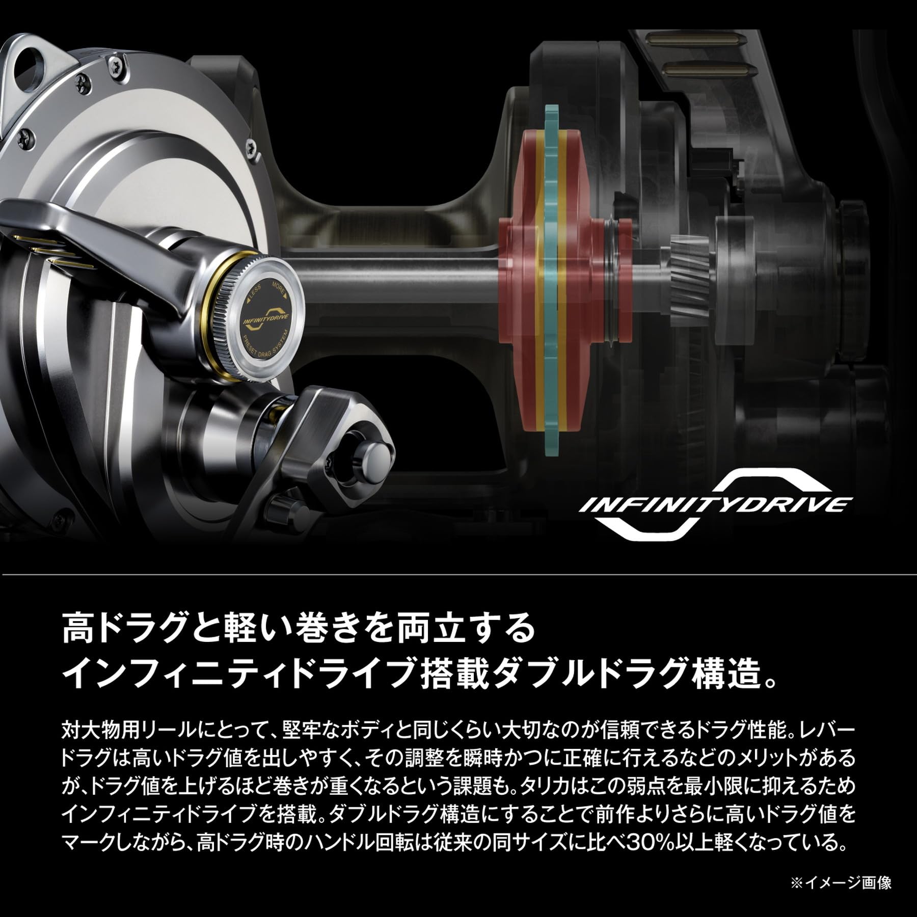 Amazon | シマノ(SHIMANO) 両軸リール 26タリカ 50II | シマノ(SHIMANO